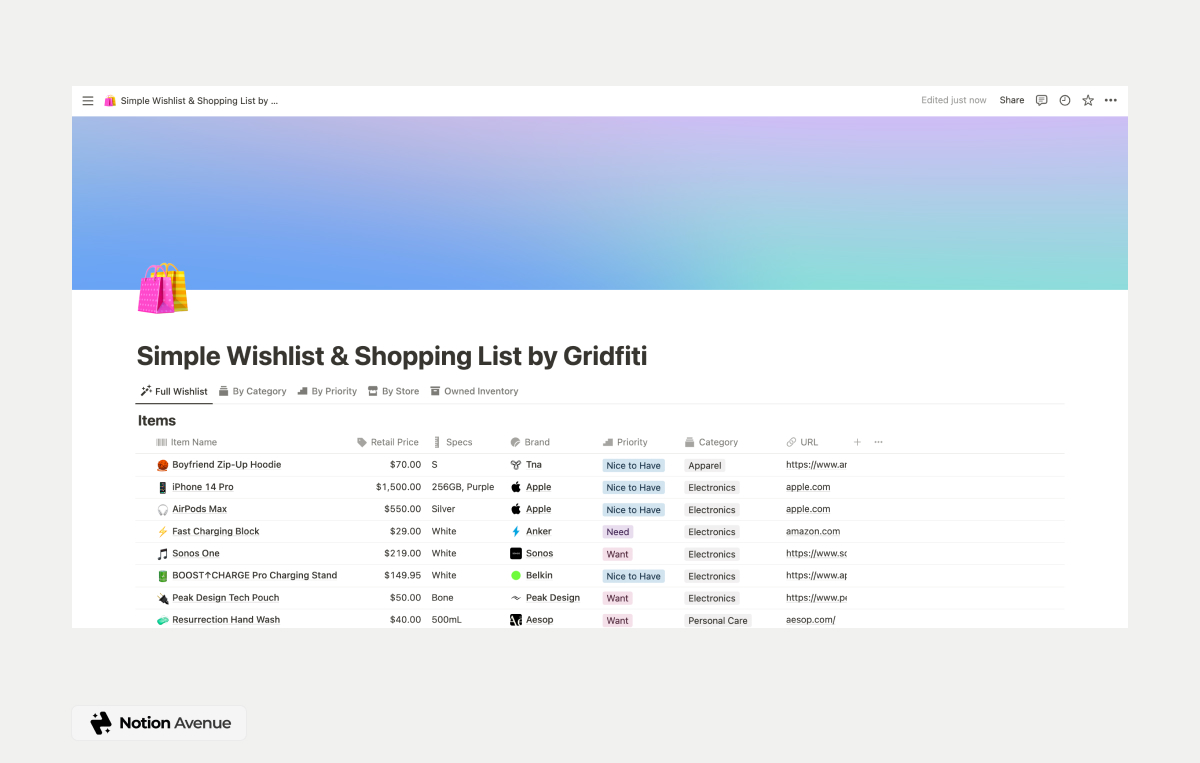 8+ Best & Free Notion Wishlist Templates to Track your Shopping